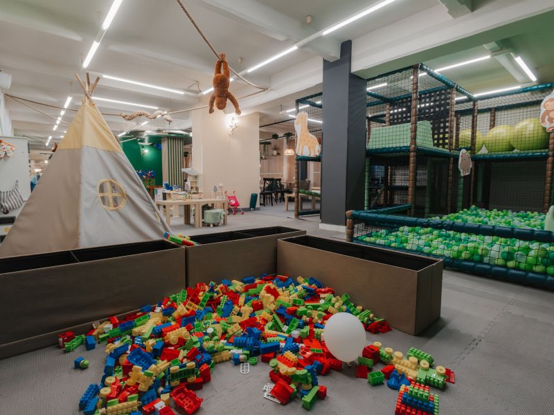 Všetko v prostredí